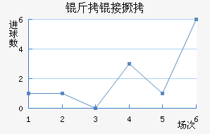 ���Ӿ�����������������