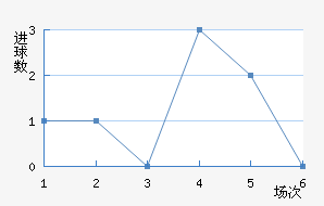 �㶫��֮Ȫ��������������