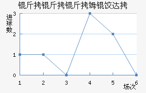 ������ķ�ȴ̽�������������