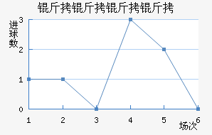 ������������������������