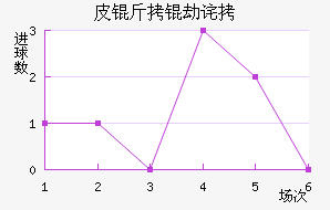 Ƥ���ٲ��������������