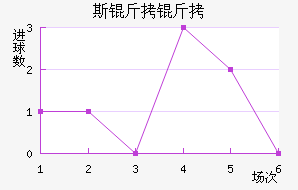 ˹����˹��������������