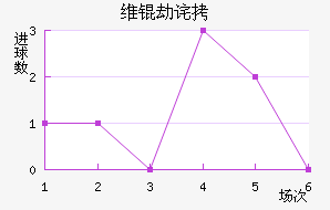 ά�ٲ��������������