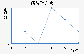 ŵ�̶ٽ�������������