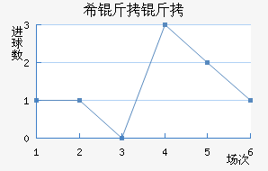 ϣ���˾�����������������