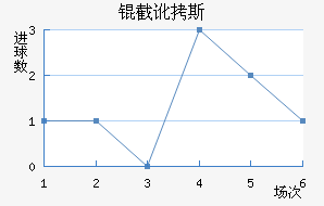 �ض�˹���������������