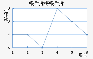 ��÷�տ˽�������������