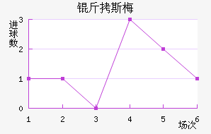 ��˹÷�ǽ�������������