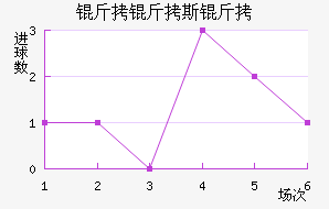 ����˹�ٽ�������������