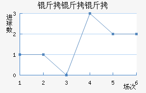 ���Ͻ���������������