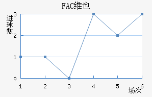 FACάҲ�ɽ�������������