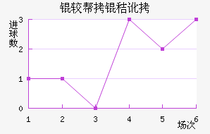 �ϰ��նؽ�������������