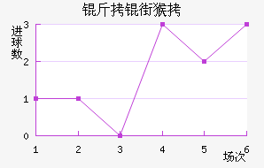 ���ֺ������˽�������������