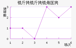 �����ǿ˽�������������