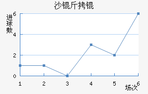 ɳ���ɭ��������������