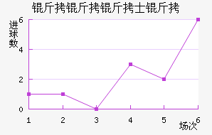 ������ʿ���������������