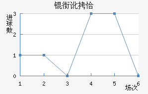�ֶ�ǡ��������������
