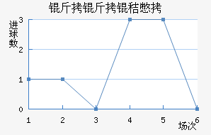 �����ձ���������������