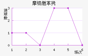 Ħ�ɸ��������������