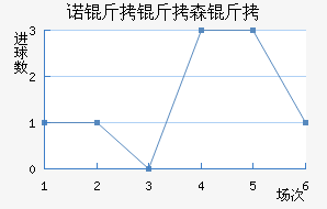 ŵ����ɭ�ֽ�������������