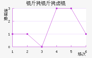 ����±���������������