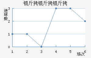 �����ǽ�������������