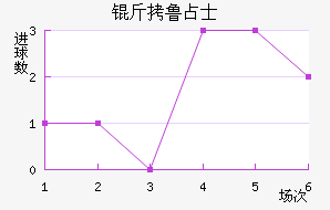 ��³ռʿ��������������