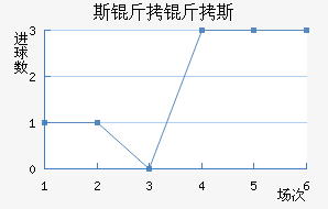 ˹����˹Ī����������������