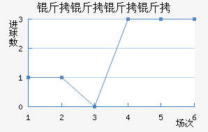 ����������������������