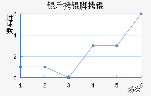 �ʼ����Ů���������������