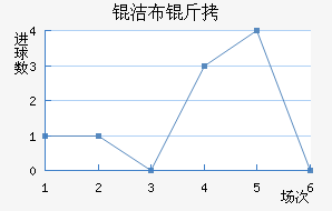 �಼���������������