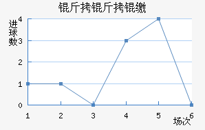 �����ɭ��������������