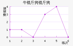 ţ������������������