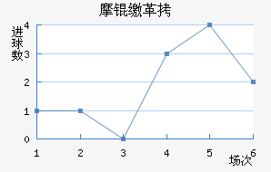 Ħ�ɸ��������������