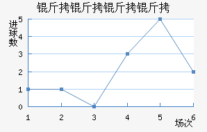 �������˽�������������