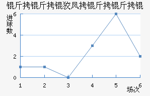 �����Ʒ��������������������