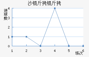 ɳ����ϣ����������������