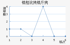 �ն�����������������