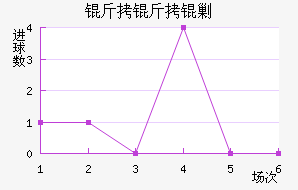 �����˹��������������