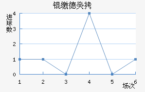 �ɵ¹���������������