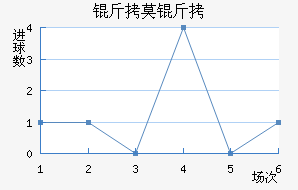 ��Ī�ڽ�������������