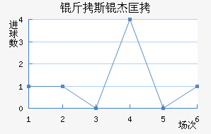 ��˹�ܿ˽�������������