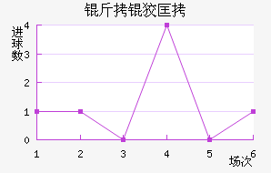 ���ƿ���������������