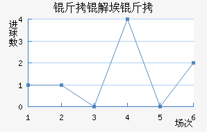 ���Ⱓ����Ī˹��������������