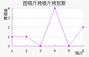 ͼ����ū˹��������������