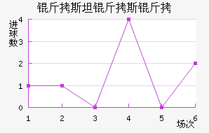 ��˹̹��˹����������������