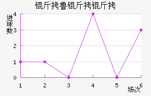 ��³���޽�������������