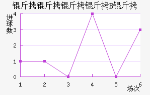 ��������B�ӽ�������������