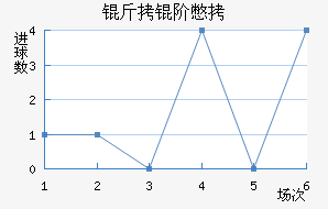 ���ױ���������������
