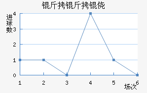 �����Ī��������������